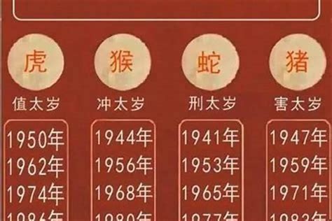 1965是什么年